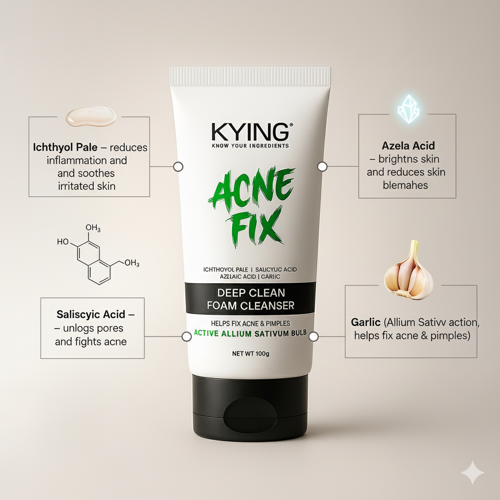 KYING® Acne Fix Face Cleanser | Helps To Fix Acne & Pimple | Deep Cleansing Face Wash - (100 ml)
